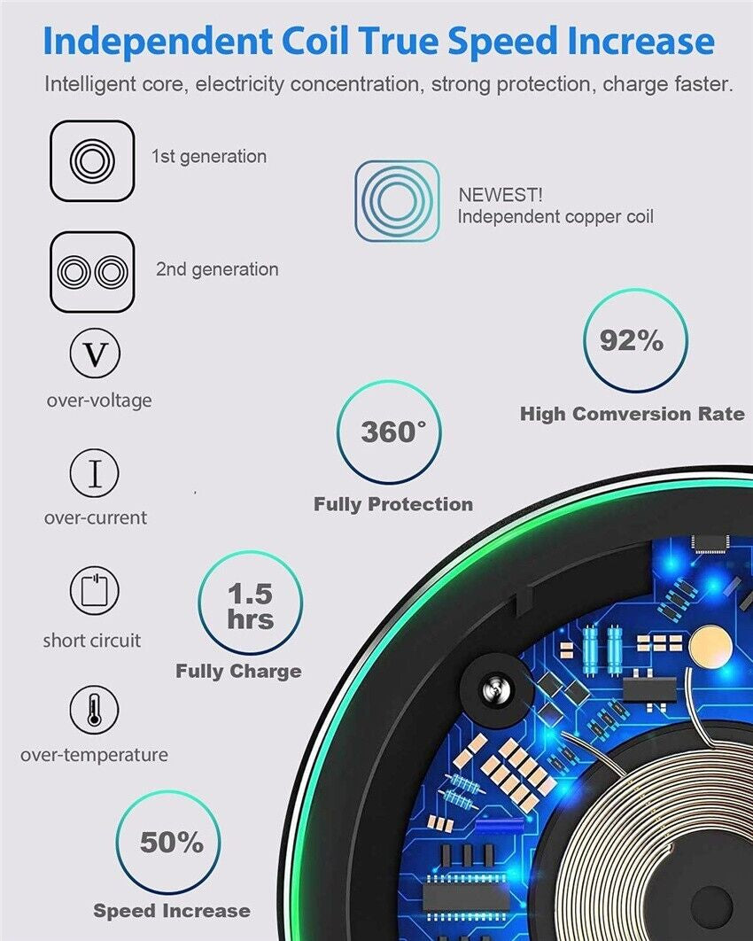 15W Max Wireless Fast Charger Charging Pad for Samsung Phone Buds Iphone Airpods